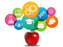 College and Career Readiness at CalPac