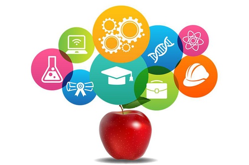 College and Career Readiness at CalPac