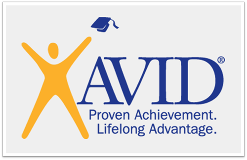 Have You Considered AVID?