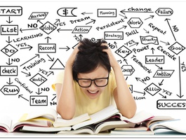 Organization/Planning in Advance with Your Education