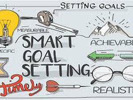 Setting Goals